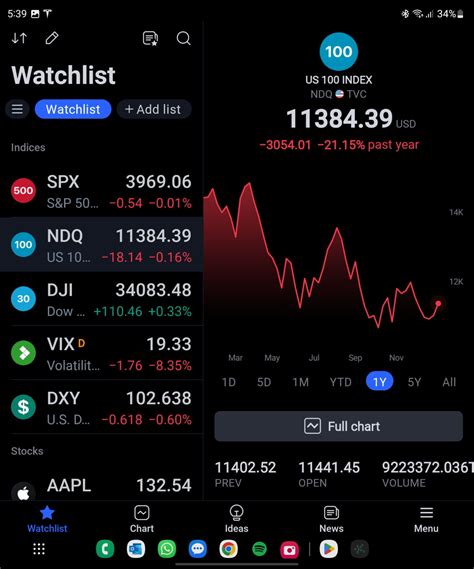 naga 777 download ios|Stock Market Apps for Iphone .